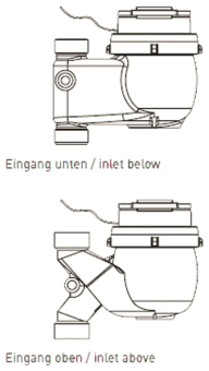 Lingg&Janke KW-Zähler MTK 85563/85563SEC 