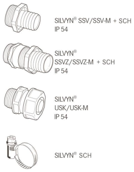 LAPP SILVYN SP-PU 16x20 BK      61793650 