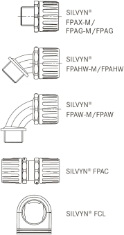 Lapp SILVYN     SILVYN FPAS 13/9,8x13 BK 