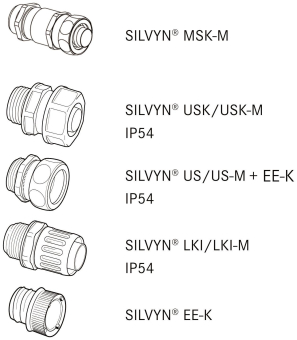 Lapp SILVYN FPS  SILVYN FPS 22x27 10m GY 