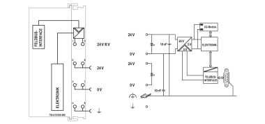 WAGO 750-815/300-000 Controller 