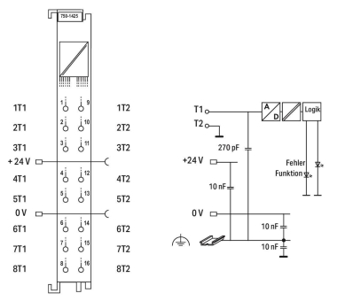 WAGO 750-1425 8-Kanal-Digitaleingang,PTC 