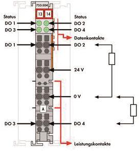 WAGO 753-504 4-Kanal-Digitalausgang,DC 
