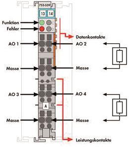 WAGO 753-559 4-Kanal-Analogausgang,DC 0 