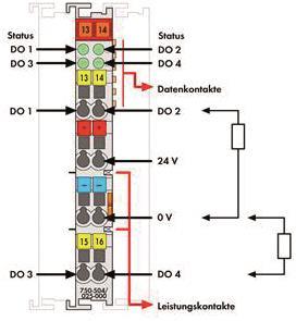 WAGO 750-504/025-000 4-Kanal- 