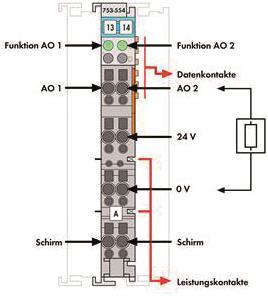 WAGO 753-554 2-Kanal-Analogausgang,4 