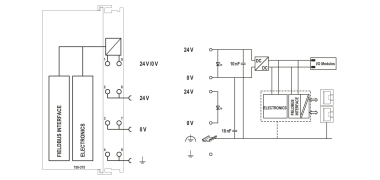 WAGO 750-375 Feldbuskoppler PROFINET 