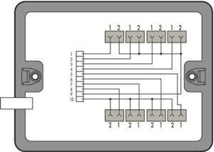 WAGO 899-631/454-000 Verteilerbox, 
