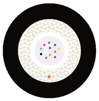 LAPP HITRONIC HQN1500 12G50/125 OM2 