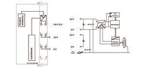 WAGO 750-333/040-000 Feldbuskoppler 