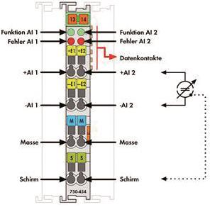 WAGO 750-454/000-003 2-Kanal- 