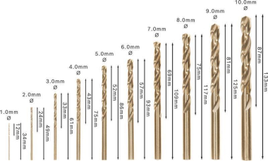Bosch Metallbohrer-Set Robust 2607019925 