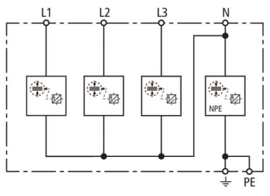 DEHN Anschlussfertiger Basis- DSH TT 255 