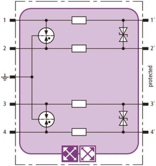 DEHN Kombi-Ableiter-Modul         920342 