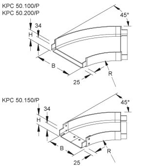 NIED GFK-Bogen              KPC 50.200/P 