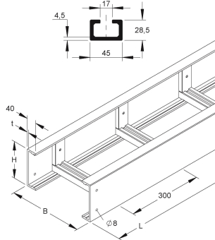 Niedax GFK-Kabelleiter,       UL 150.150 