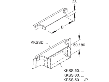 NIED Niedax KKSSD100 GFK-      KKSSD 100 