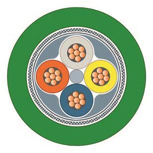 Siemens 6XV18403AH10 Ind.Ethernet FC TP 