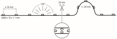 Rutec Flex.LEDStrip,24V,           71313 