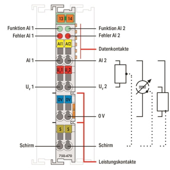WAGO 750-470 2-Kanal-Analogeingang,0 