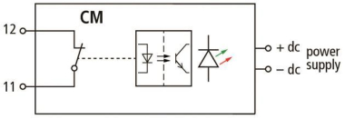 Dehn 910710 DRC IRCM DEHNrecord DRC IRCM 
