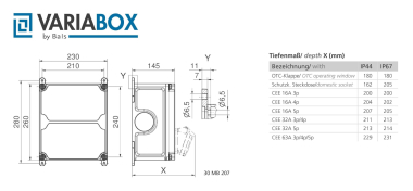 BALS Steckdosen Kombinationen      89010 