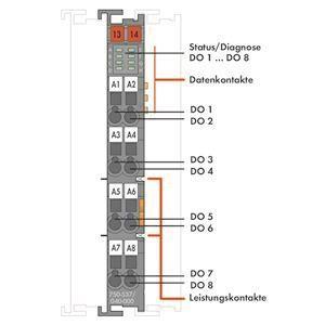 WAGO 750-537/040-000 8-Kanal- 