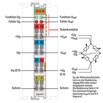 WAGO 750-491 1-Kanal-Analogeingang, 