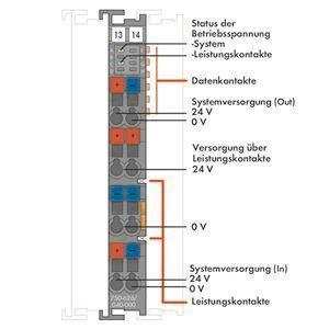 WAGO 750-626/040-000 Netzteilfilter,DC 