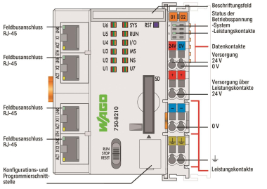 WAGO 750-8210 Controller PFC200,2. 