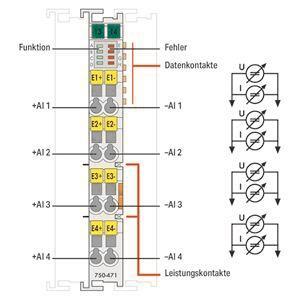 WAGO 750-471 4-Kanal-Analogeingang, 