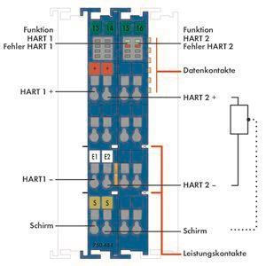 WAGO 750-484 2-Kanal-Analogeingang,4 
