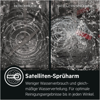 AEG FEE 53680 ZM Ed EB-Geschirrspüler 