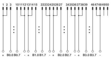 Phoenix 2903803       VIP-2/PT/FLK50/PLC 