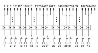 Phoenix       FLKM 50/KDS3-MT/PPA/S7-300 