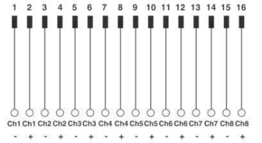 Phoenix 2304432 Übergabemodul FLKM 16/DV 