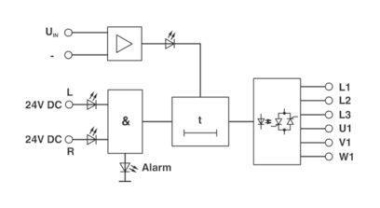 Phoenix 2964186            ELR W3/ 9-500 