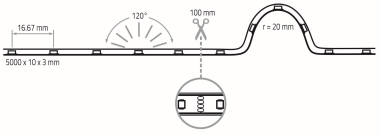 Rutec Flex. LED-Strip,24V,IP67,RGB 86486 