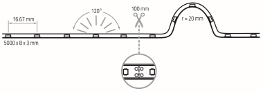Rutec Flex.LED Strip,24V,IP67,BLAU 86562 