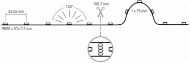 RUTEC Vardaflex LED-Strip RGB      86575 