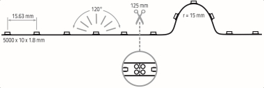 Rutec Flex.LEDStrip,               86327 