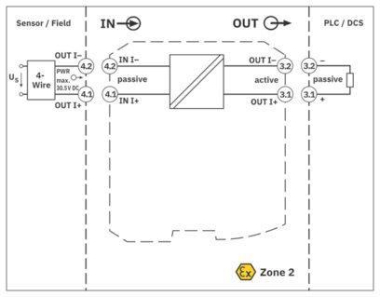 Phoenix 2905278      MACX MCR-SL-I-I-ILP 