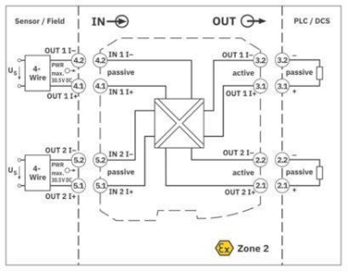 Phoenix 2905281 MACX MCR-SL-2I-2I-ILP-SP 