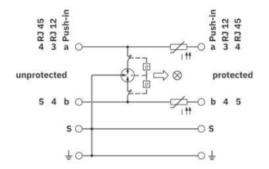 Phoenix 1464188     DT-TELE-WM-RJ45-PT-I 