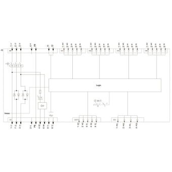 SIEM SIRIUS           3RK1325-6KS71-2AA5 