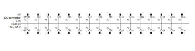 SIEM Verbindungsltg.  6ES7923-0BF00-0CB0 