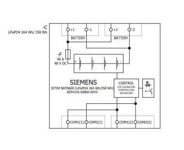 Siemens Batteriemodul 6EP4143-8JB00-0XY0 