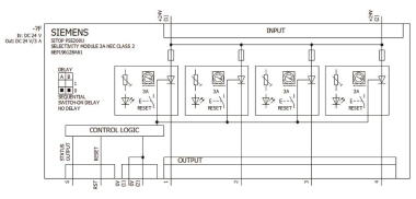 Siemens 6EP19612BA61 Selektivitätsmodul 