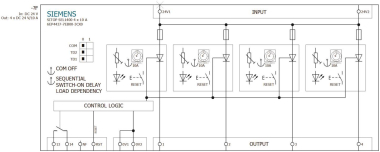 Siemens Selektivi-    6EP4437-7EB00-3CX0 