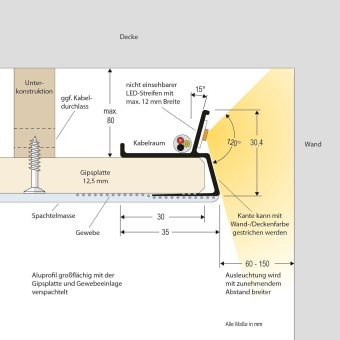 EVN Trockenbauprofil            APTBU200 